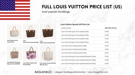 average price of louis vuitton bag|louis vuitton bag price range.